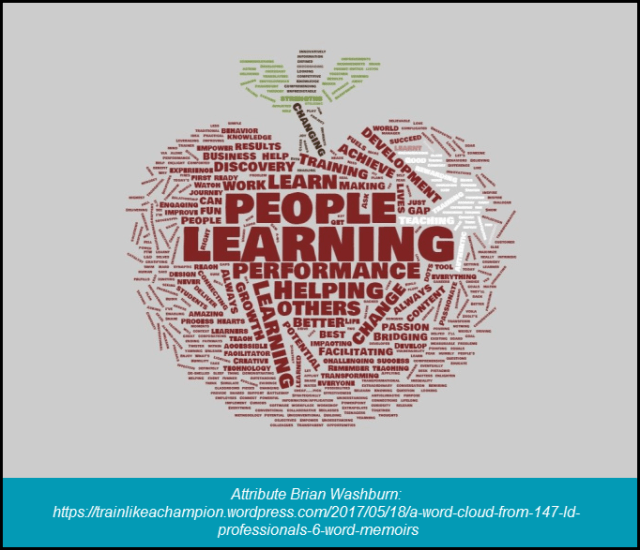 6-word-memoir-word-cloud